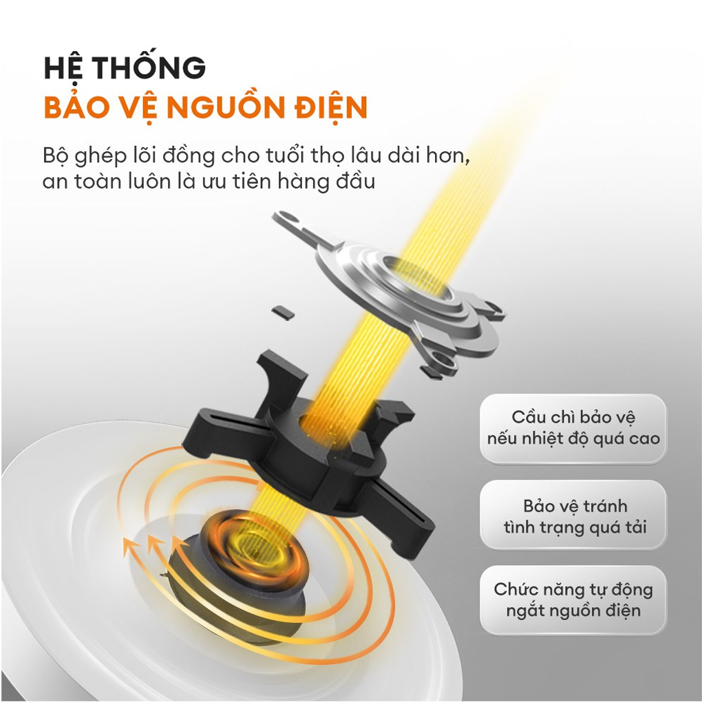 Ấm Điện Đun Nước Gaabor EK20M-WH02A 3
