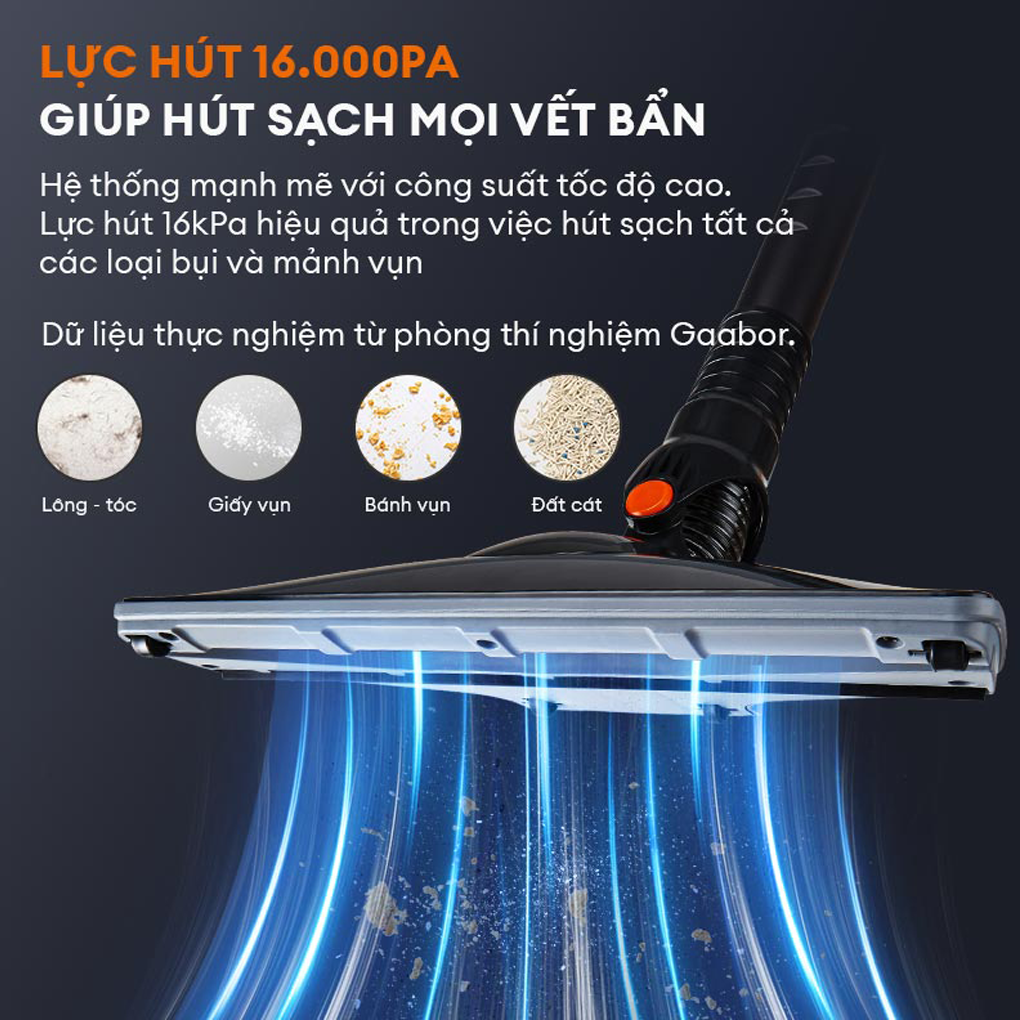 Máy Hút Bụi Gaabor VCW16M-BK01A 1