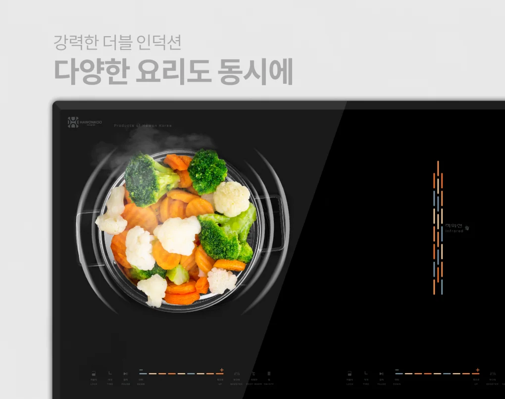 Bếp Đôi Hawonkoo CEH-204-IF - Thái Lan 7