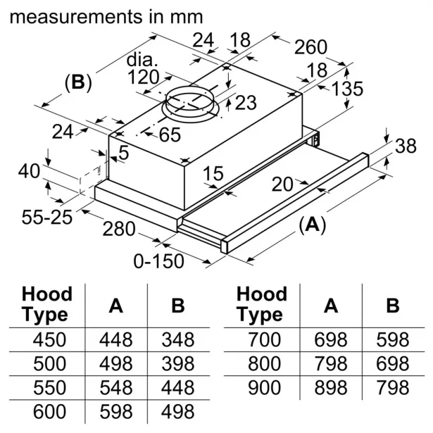 Máy Hút Mùi Bosch DFT63CA61B - Châu Âu