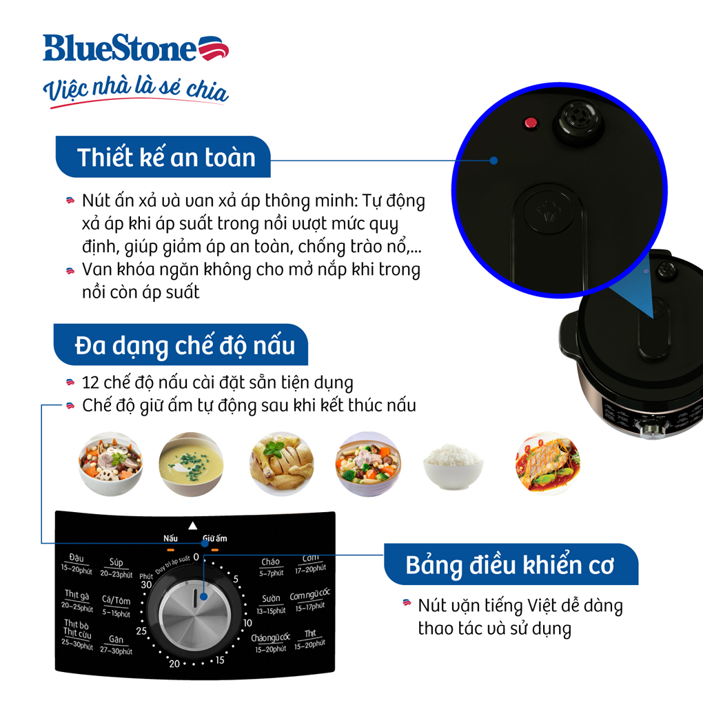 Nồi Áp Suất BlueStone PCB-5648 4.5 Lít 6