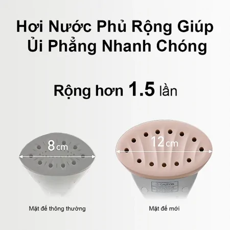 Bàn Ủi Hơi Nước Đứng Panasonic NI-GSG060WRA 6