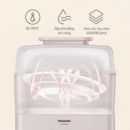 Máy Tiệt Trùng Sấy Khô Đa Năng Panasonic NU-MX100PYUE 5