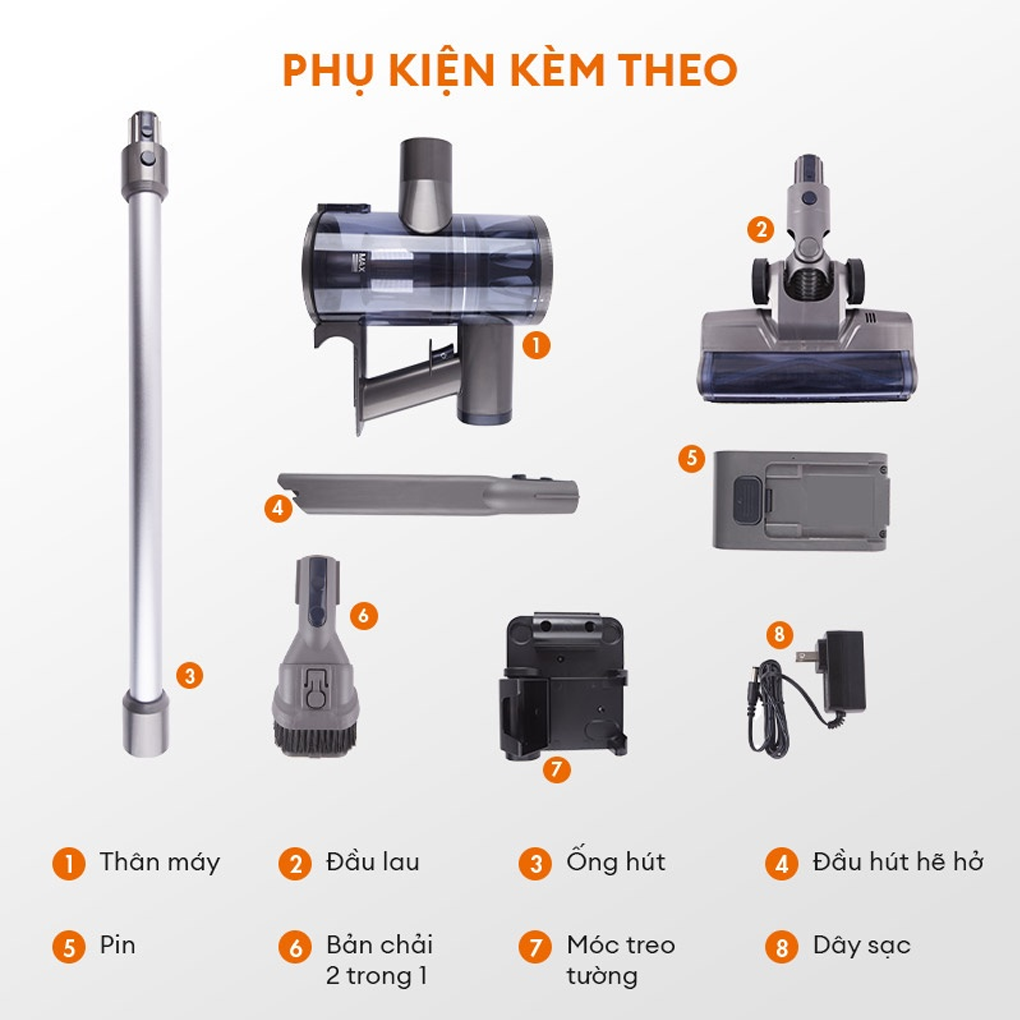 Máy Hút Bụi Gaabor VCL10E-BK01A 10