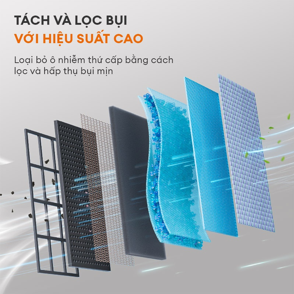 Máy Hút Bụi Gaabor VCL10E-BK01A 2