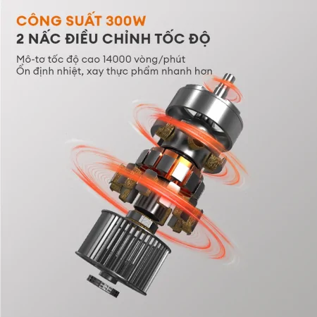 Máy Xay Thịt Thực Phẩm Đa Năng Gaabor MG20M-WH01A 5