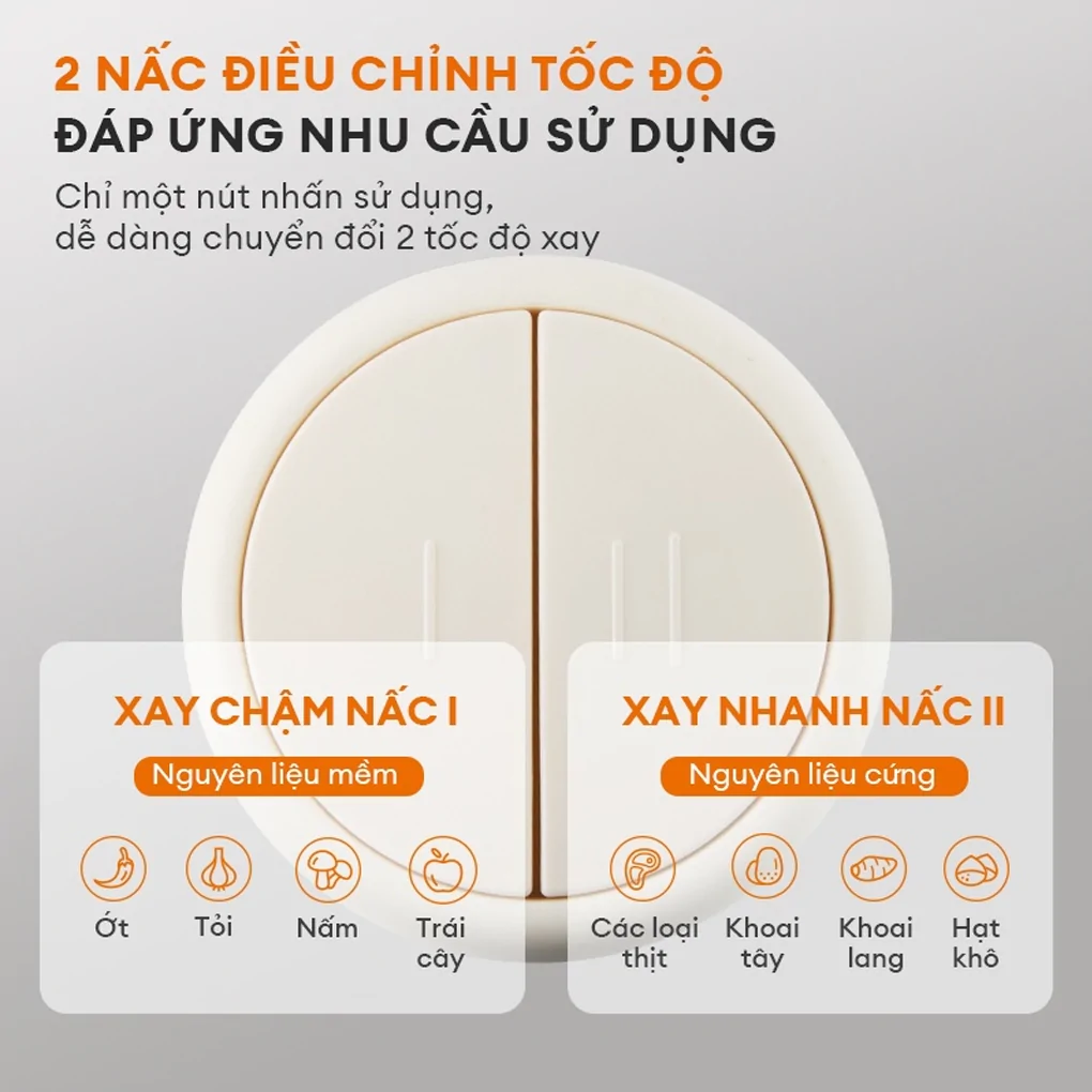 Máy Xay Thịt Thực Phẩm Đa Năng Gaabor MG20M-WH01A 7