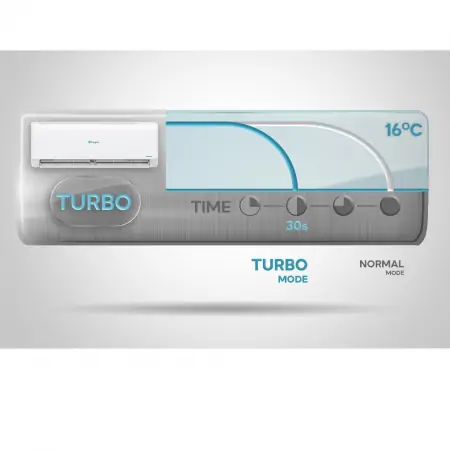 Máy Lạnh Casper Inverter 1.5 Hp TC-12IS36 6