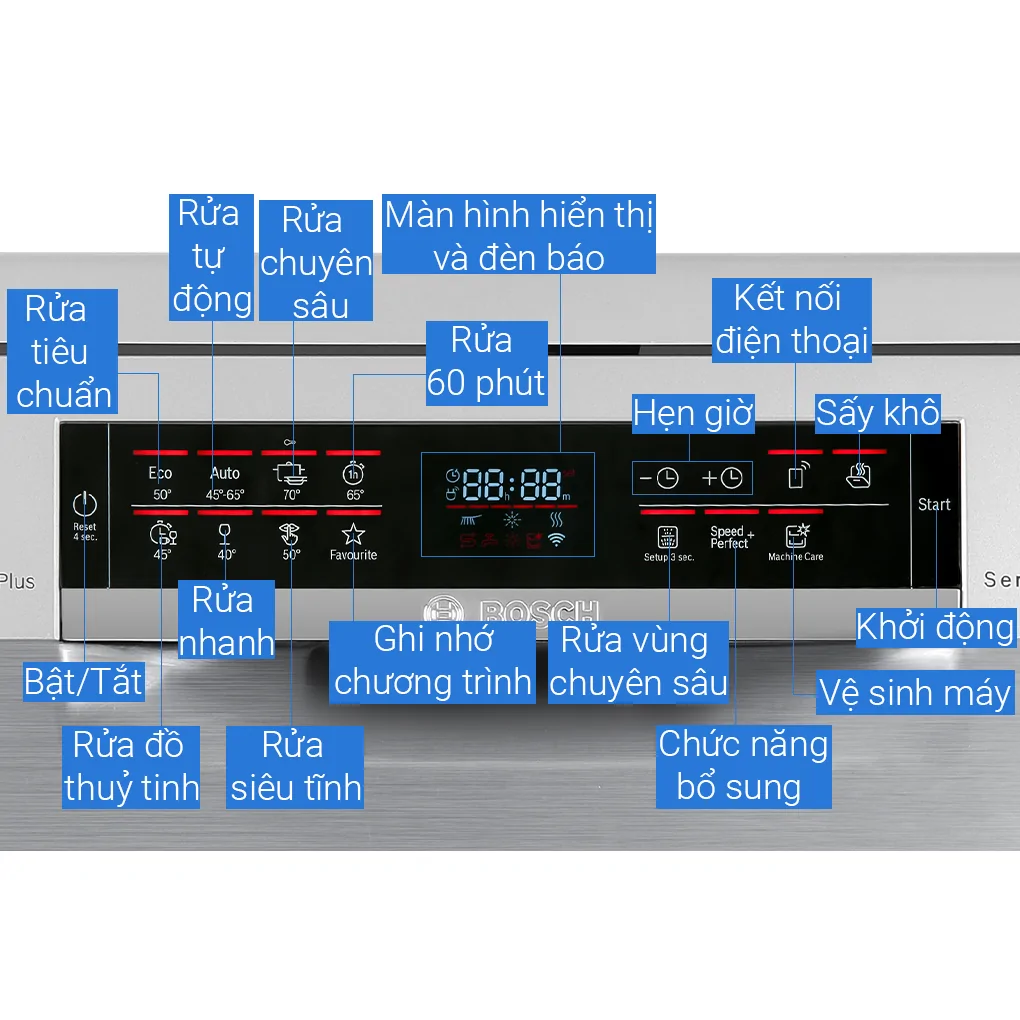 Máy Rửa Bát Bosch SMS6ECI93E Series 6 - Xuất Xứ Đức 10