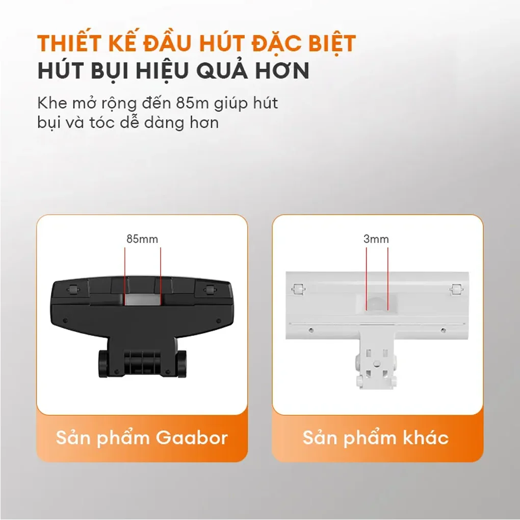 Máy Hút Bụi Gaabor VCW14M-WH01A 5