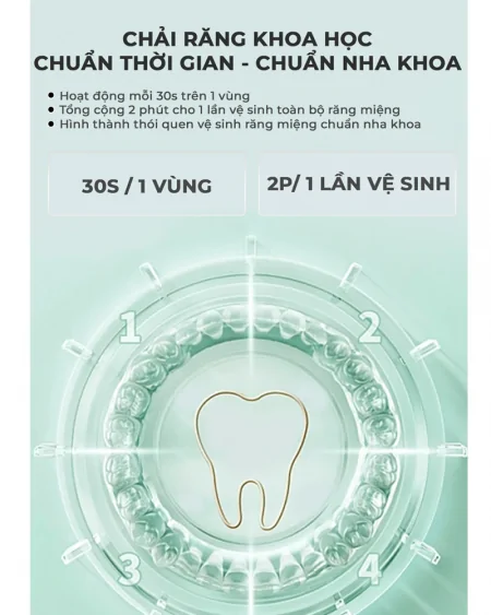 Bàn Chải Điện Magic Kid-02 Màu Xanh 5