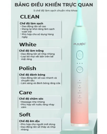 Bàn Chải Điện Magic B-20 Màu Đen 3