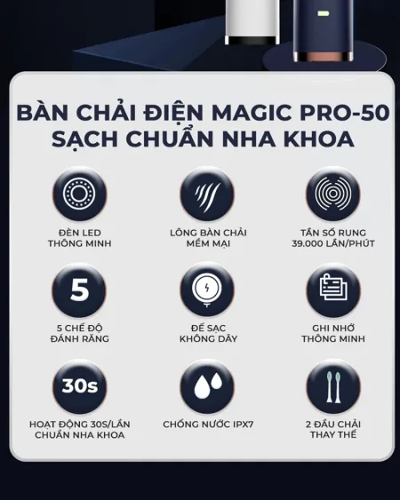 Bàn Chải Điện Magic Eco Pro-50 Màu Xanh 1