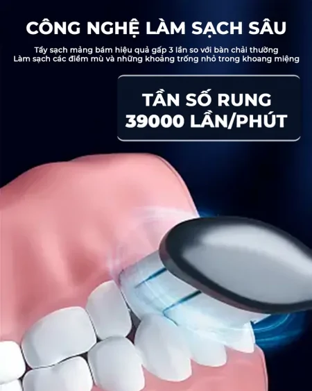 Bàn Chải Điện Magic Eco Pro-50 Màu Xanh 5