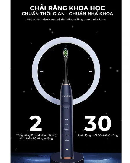 Bàn Chải Điện Magic Eco Pro-50 Màu Xanh 6