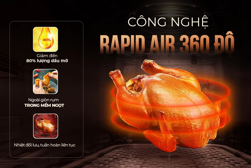 Nồi Chiên Không Dầu Sunhouse SHD4030 6.5 Lít 8