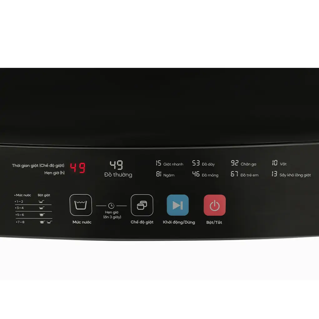 Máy Giặt Casper 8.5 Kg WT-85NG1 0