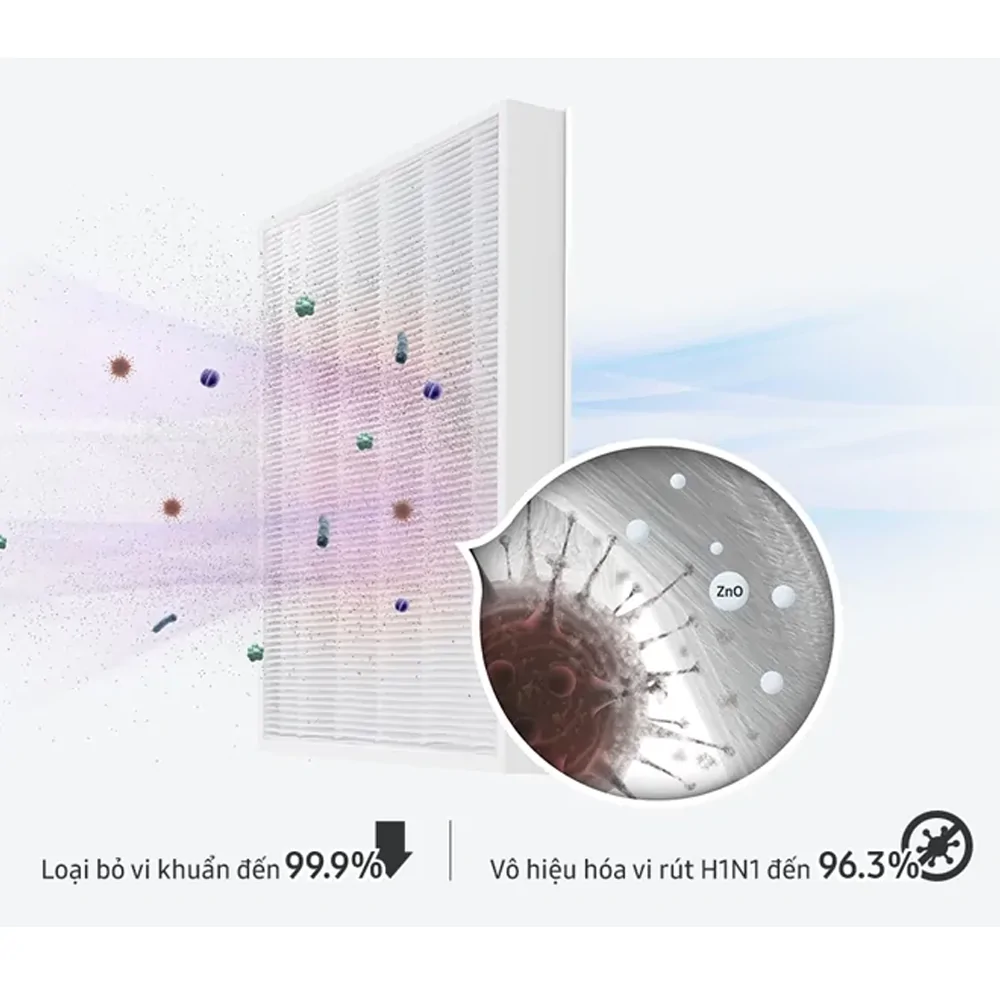 Máy Lọc Không Khí Samsung AX32BG3100GBSV - Thái Lan 10