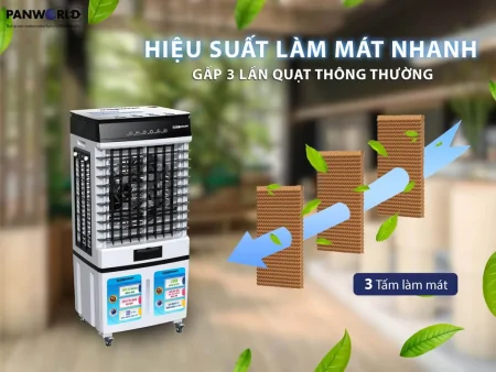 Máy Làm Mát Không Khí Panworld PW-2011 70W 8
