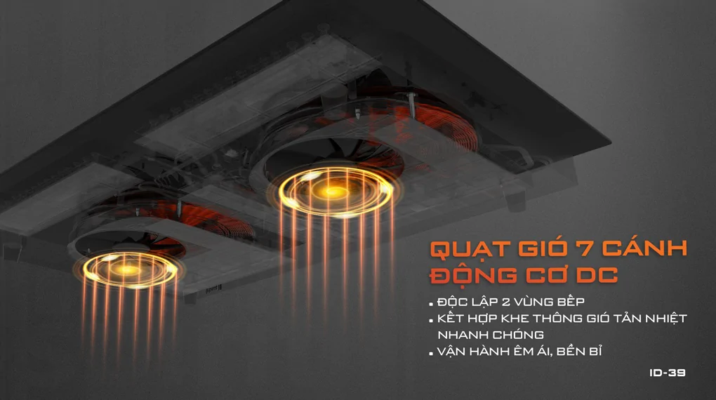 Bếp Đôi Junger ID-39 - Thái Lan 12