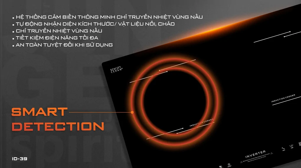 Bếp Đôi Junger ID-39 - Thái Lan 17