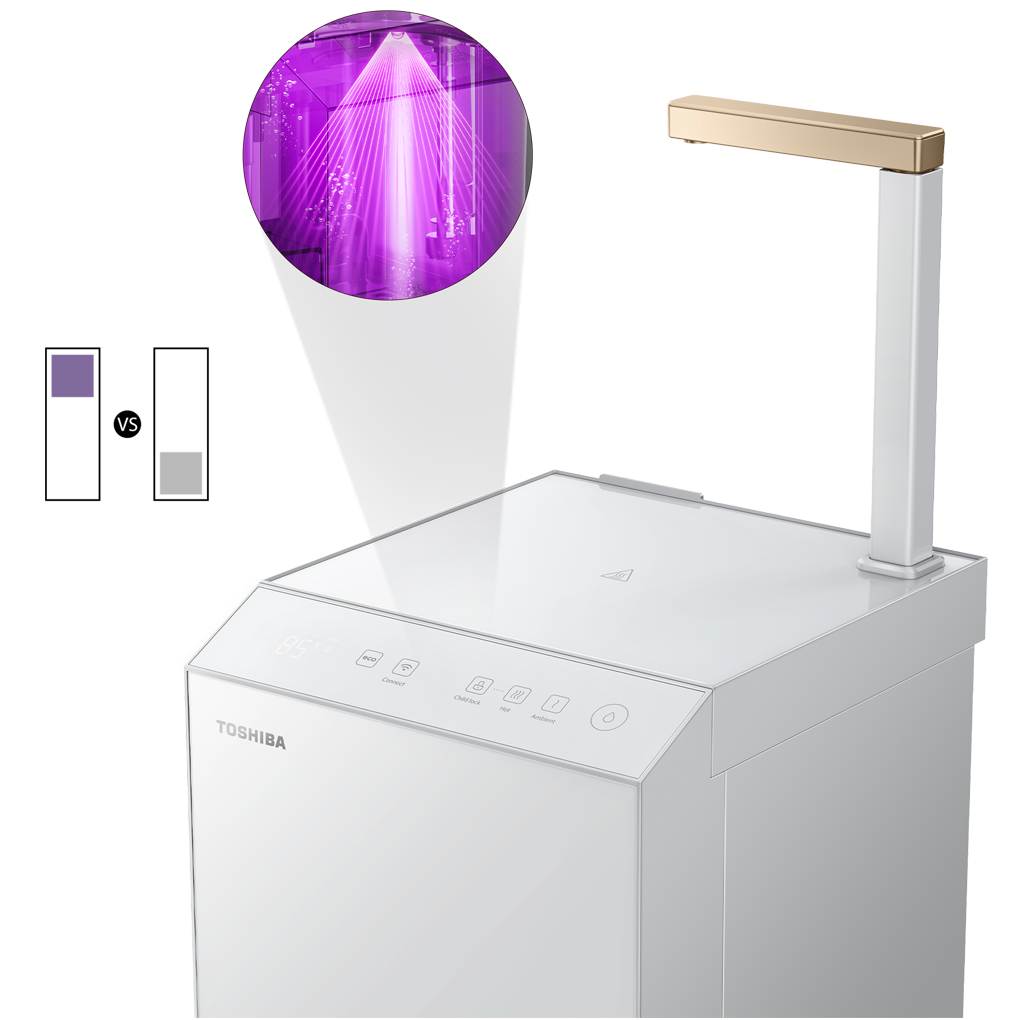 Máy Lọc Nước RO Toshiba TWP-N2396SVN(W) 10 Lõi 5