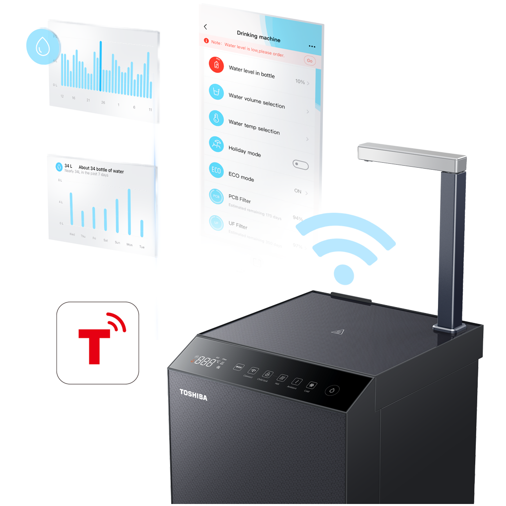 Máy Lọc Nước RO Nóng Nguội Lạnh Toshiba TWP-W2396SVN(M) 10 Lõi 3