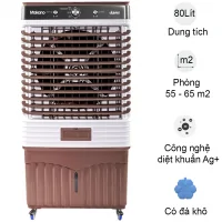 Quạt Điều Hòa Makano MM201