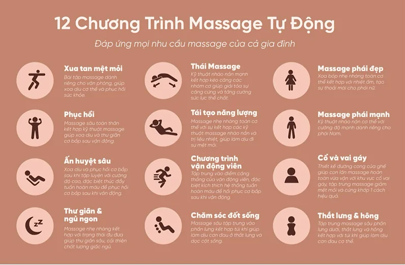 Ghế Massage Hero iPrime H-6611BL 0