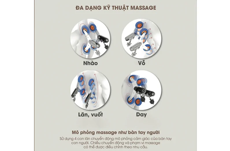 Ghế Massage Hero iPrime H-6611BL 2