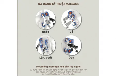 Ghế Massage Hero iPrime H-6611BL 2