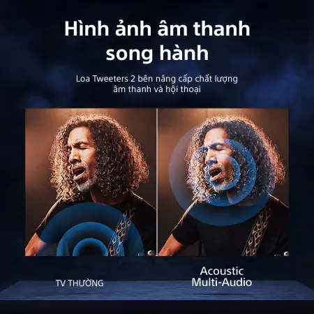 Sony BRAVIA 7 Mini LED (QLED) 4K 75 Inch K-75XR70 6