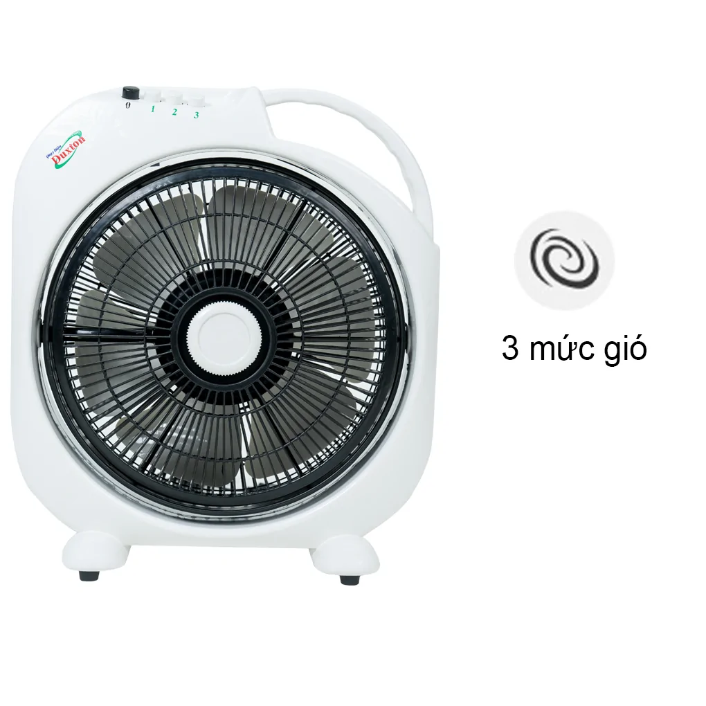 Quạt Hộp B3 DFB-30A