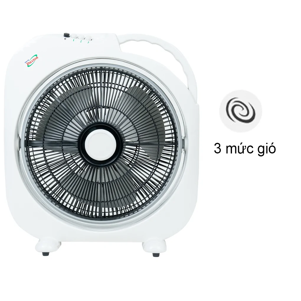 Quạt Hộp B4 DFB-40A