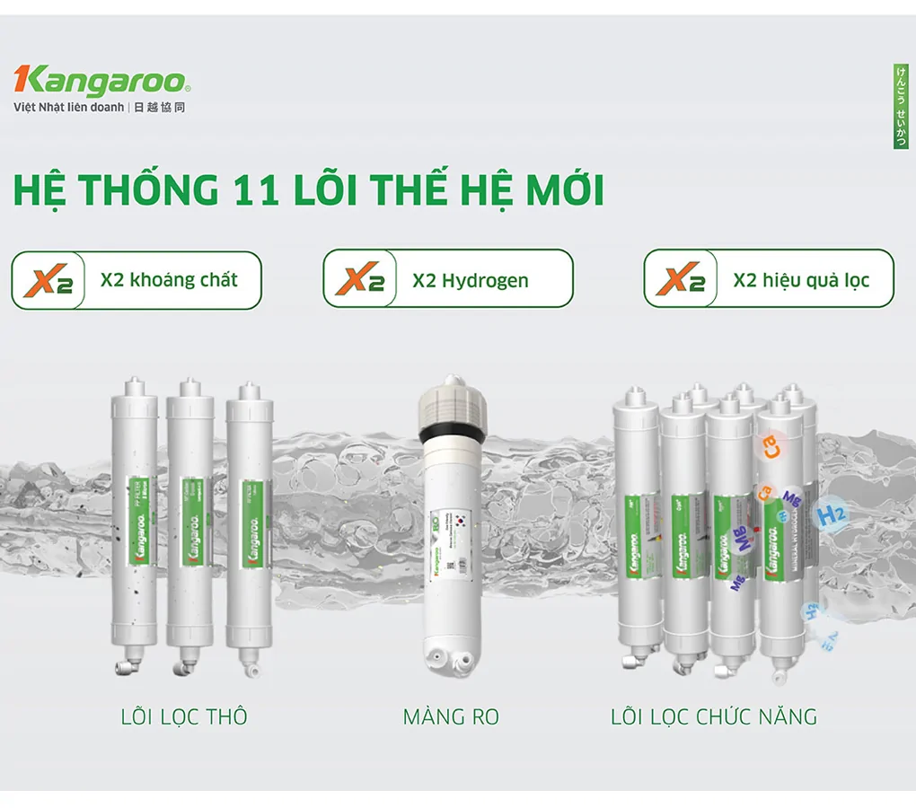 Máy Lọc Nước Kangaroo Sumire Hydrogen Nóng Lạnh KG11A16 11 Lõi 11