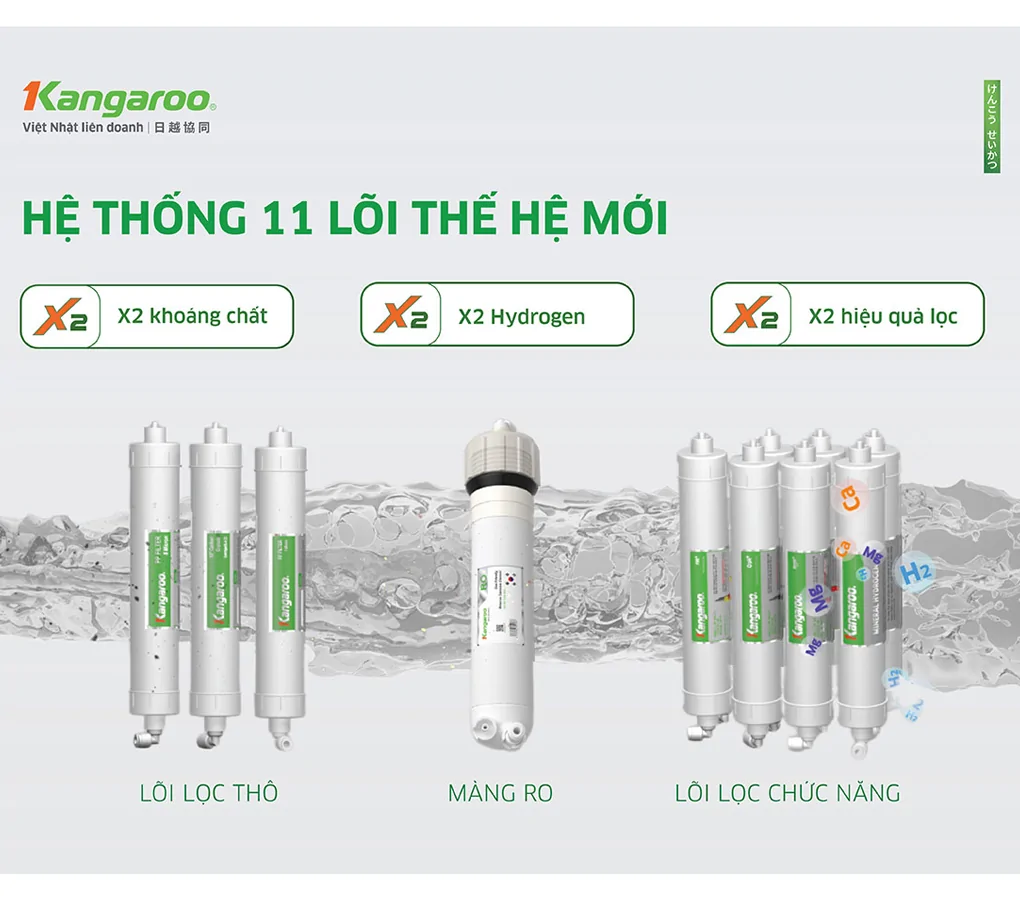 Máy Lọc Nước Kangaroo Sumire Hydrogen Nóng Lạnh KG11A18 11 Lõi 11