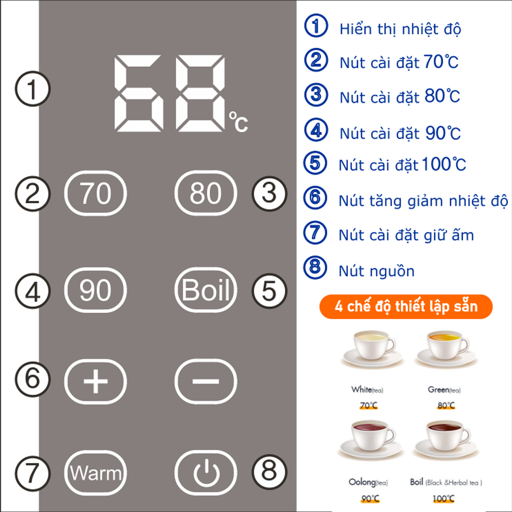 Ấm Đun Siêu Tốc Daewoo DWK-17DGT 6