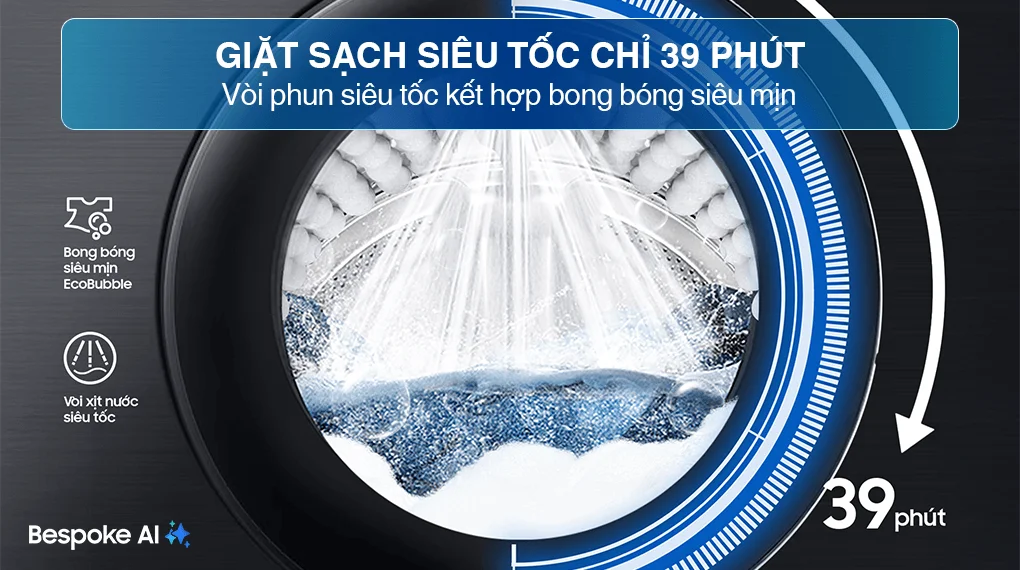 Máy Giặt Samsung Inverter 12 kg WW12CGC04DABSV