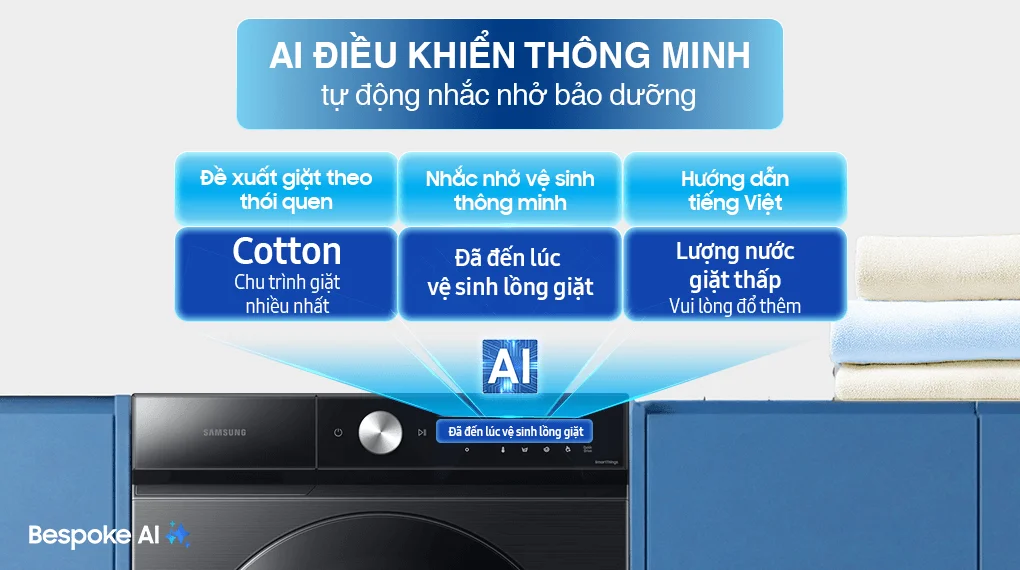 Máy Giặt Samsung Bespoke AI Inverter 14 kg WW14BB944DGBSV