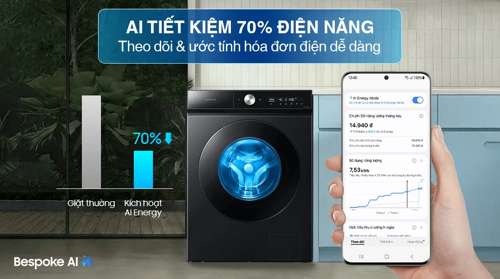 Máy Giặt Samsung Bespoke AI Inverter 14 kg WW14BB944DGBSV