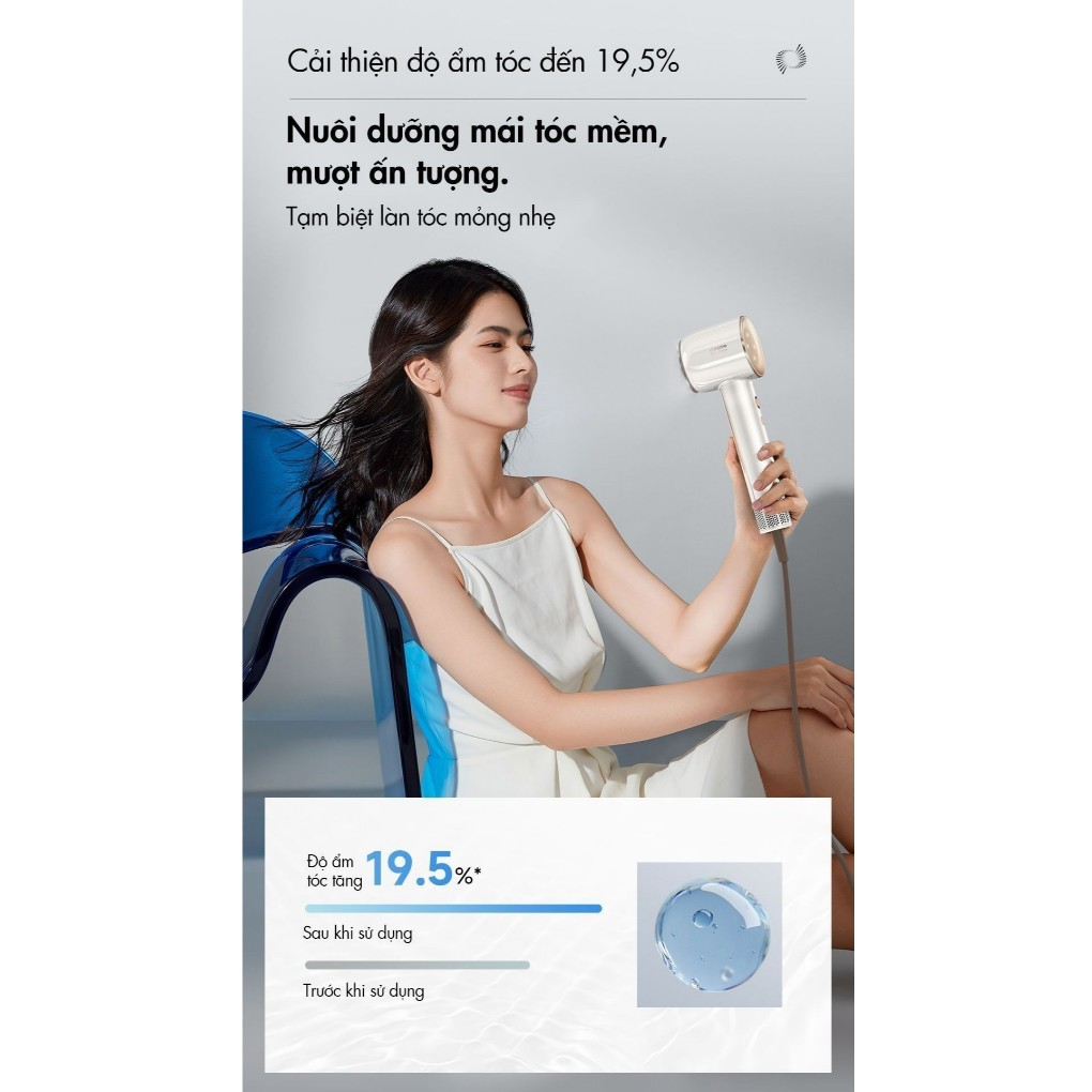 Máy Sấy Tóc Dreame AHD6A-WH Màu Trắng 7