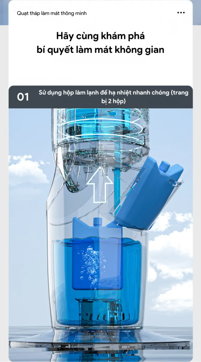 Quạt Tháp Làm Mát Shimono SM-CTF42T 3