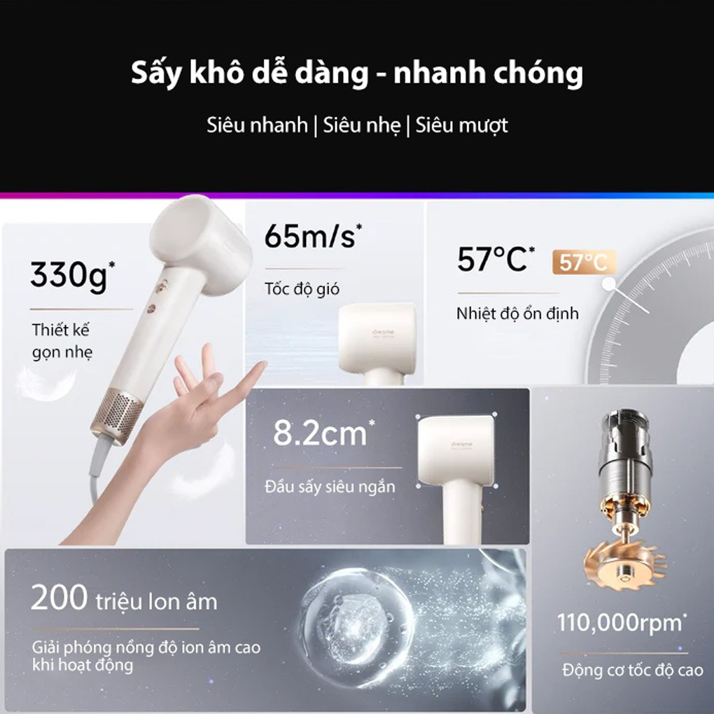 Máy Sấy Tóc Dreame AHD12A Màu Tím 4