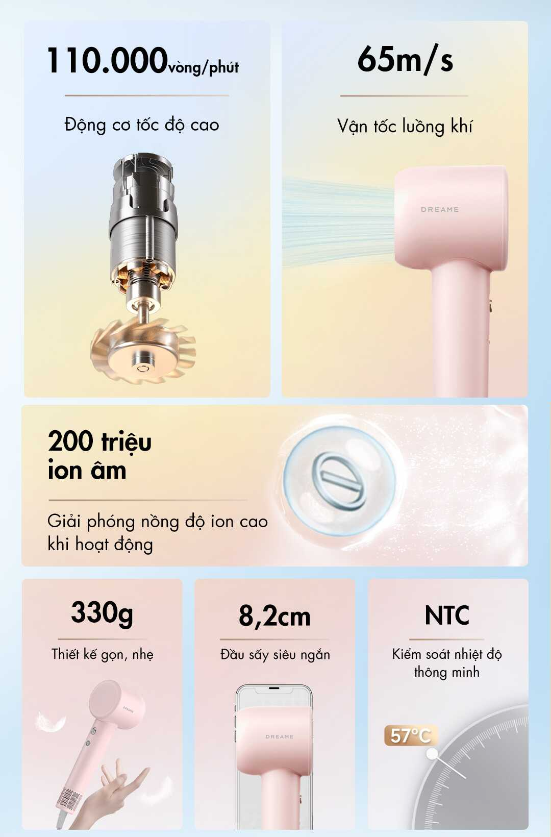 Máy Sấy Tóc Dreame AHD12A Màu Tím 5