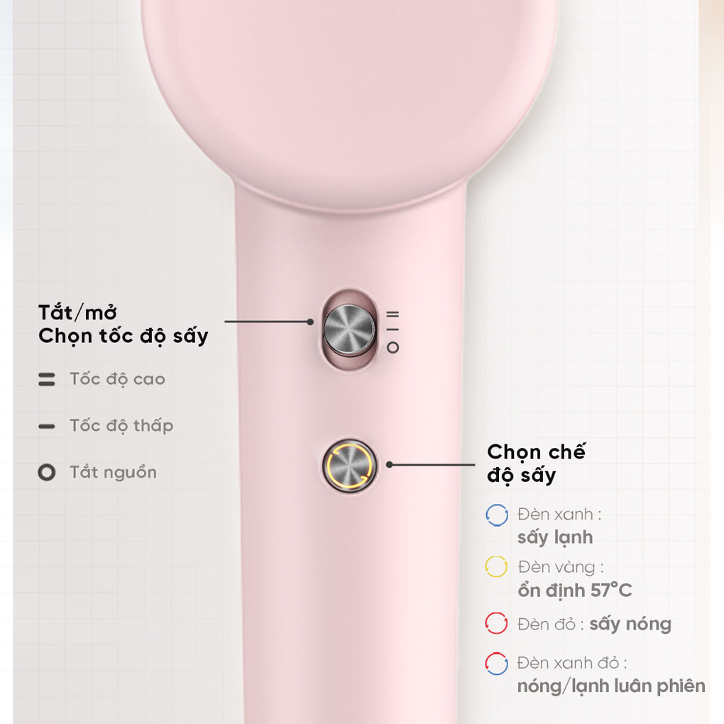Máy Sấy Tóc Dreame AHD12A Màu Tím 7