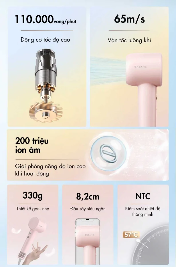 Máy Sấy Tóc Dreame AHD12A Màu Hồng