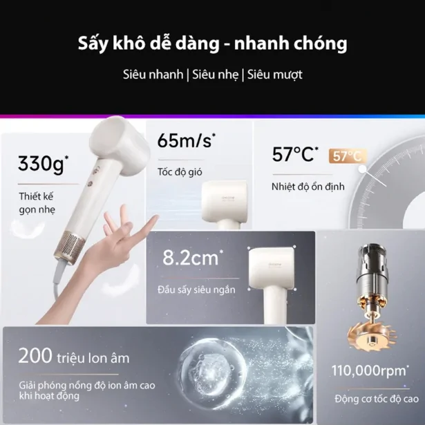 Máy Sấy Tóc Dreame AHD12A Màu Vàng