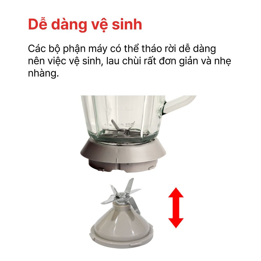 Máy Xay Sinh Tố HappyCook HCB-150GW 1.5 Lít 7