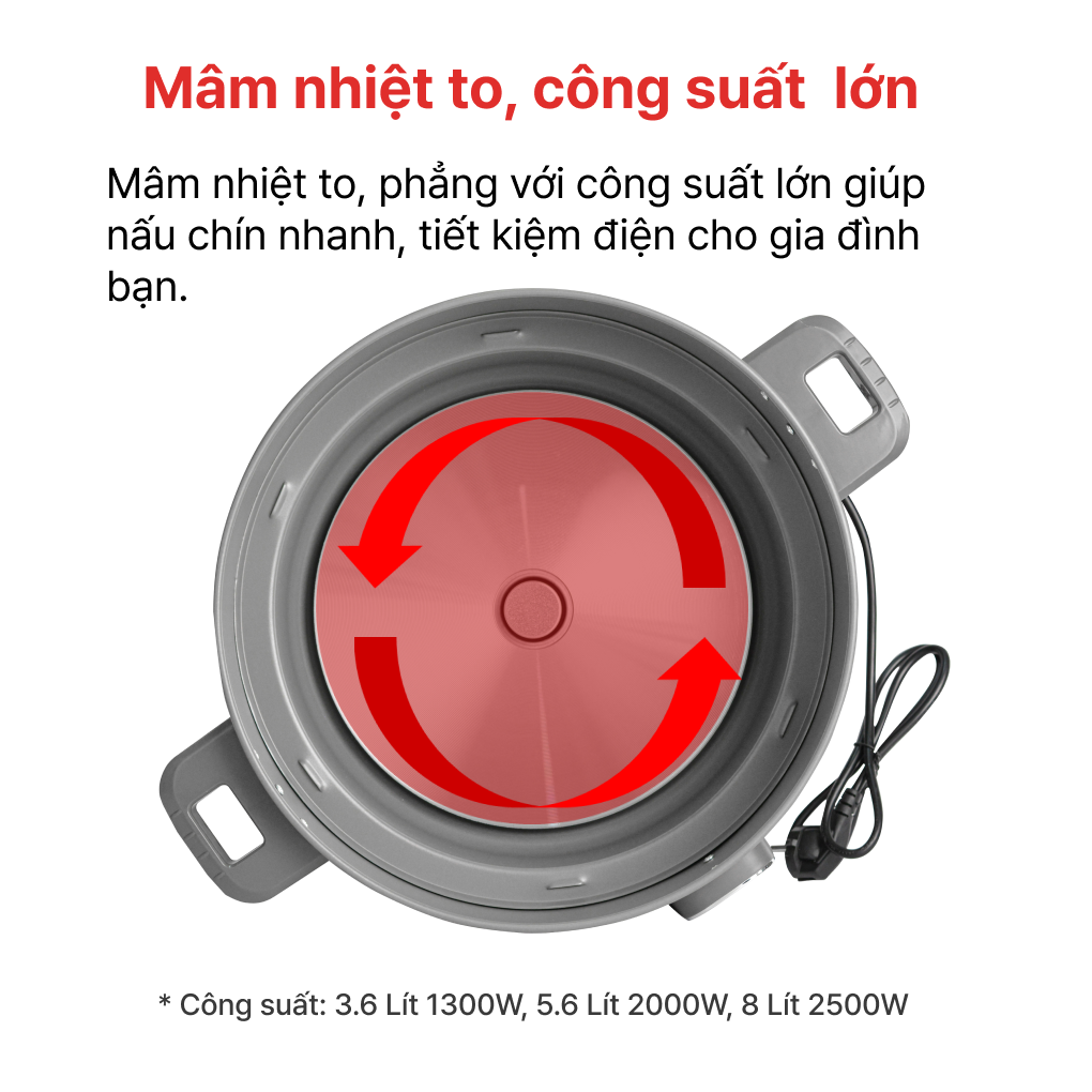 Nồi Cơm Điện Nắp Rời Happy Cook HCD-360G 3.6 Lít 3