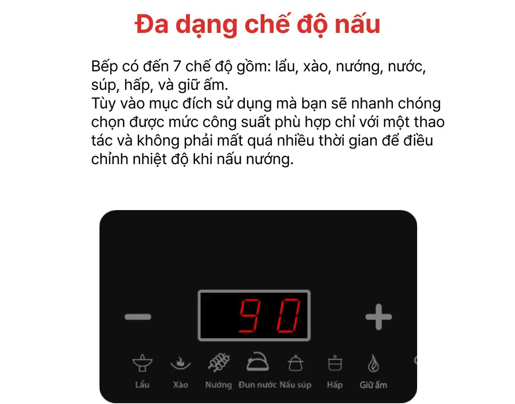 Bếp Từ Đơn Cảm Ứng Happy Cook HSI-200CB 2000W 5